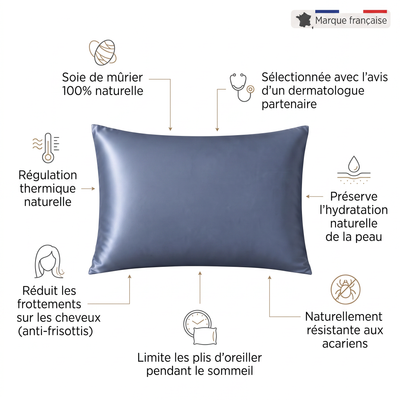 Taie d'Oreiller Bleu Foncé en Soie de Mûrier
