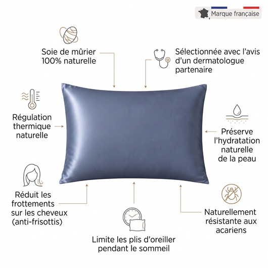 Taie d'Oreiller Bleu Foncé en Soie de Mûrier