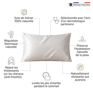 Taie d'Oreiller Blanc Nacré en Soie de Mûrier