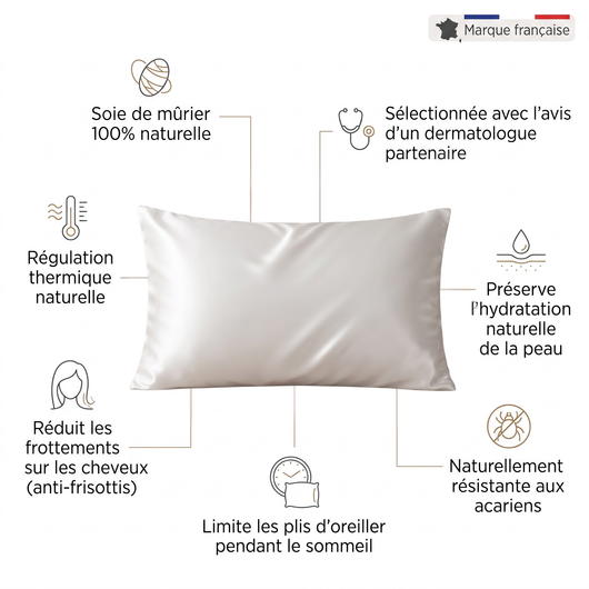 Taie d'Oreiller Blanc Nacré en Soie de Mûrier