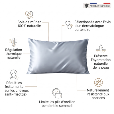 Taie d'Oreiller Bleu Nuit en Soie de Mûrier