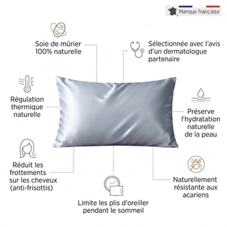 Taie d'Oreiller Bleu Nuit en Soie de Mûrier