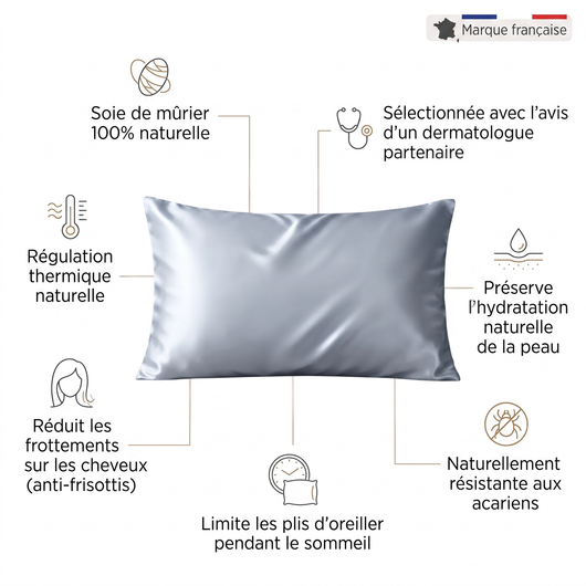 Taie d'Oreiller Bleu Nuit en Soie de Mûrier