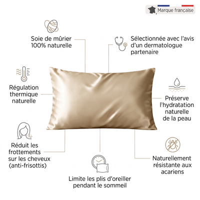 Housse de Couette Champagne Doré en Soie de Mûrier