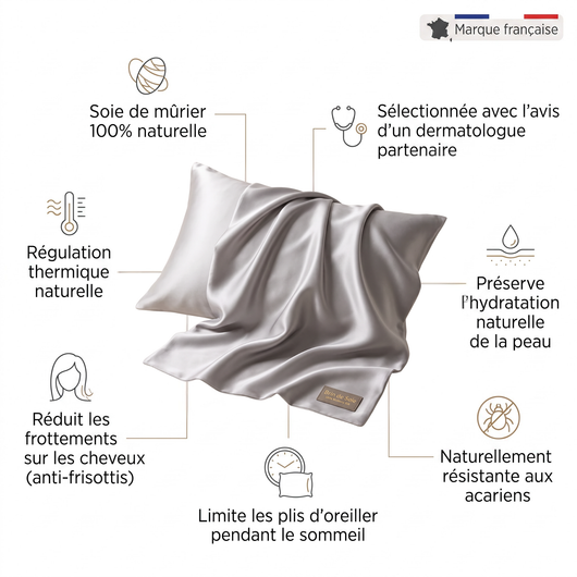 Housse de Couette Gris Argenté en Soie de Mûrier