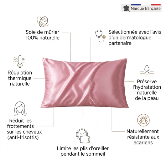 Drap Housse Rose Poudré en Soie de Mûrier