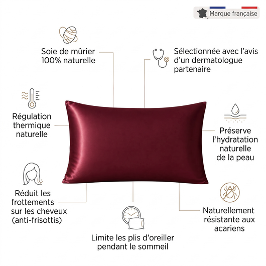 Drap Housse Rouge Éclatant en Soie de Mûrier