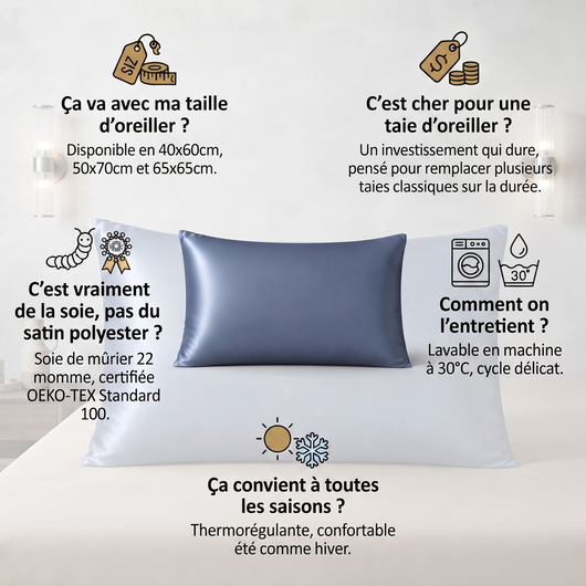 Taie d'Oreiller Bleu Foncé en Soie de Mûrier
